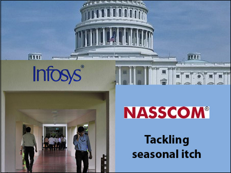 NASSCOM trashes ex- Infosys employee's statement before US  Senate committee