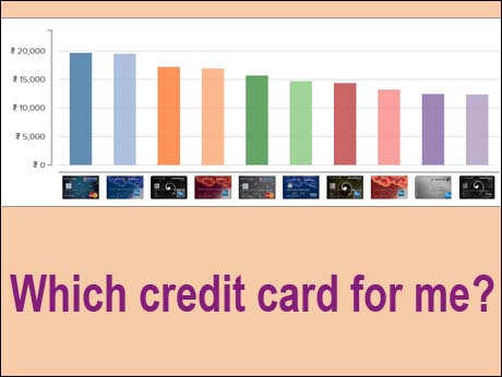 Now, a tool to help find the best credit card