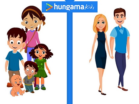 Now, Hungama caters to kids