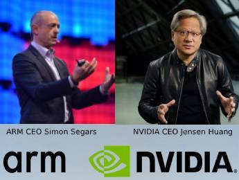 Nvidia  ‘Arms’ itself  for an AI-driven future