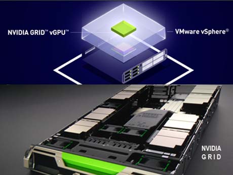 NVIDIA's  GRID   ushers in era of Graphics Accelerated Virtualization