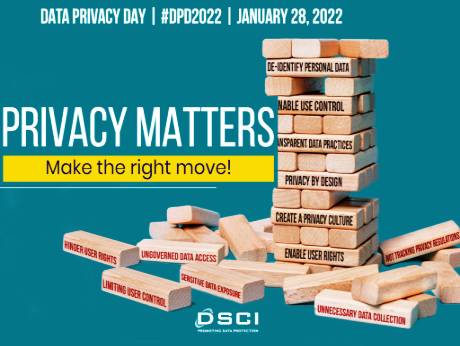 On Data Privacy Day, some industry perspectives
