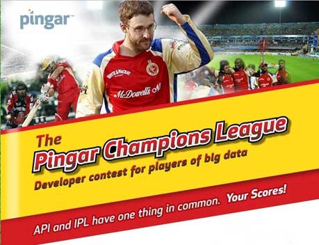 A league of their own! Pingar launches a champions league to dare Indian IT developers.