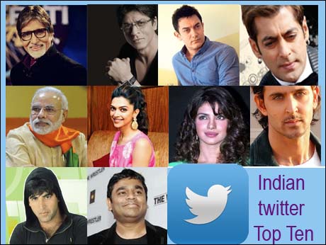 PM Modi  in Top 10 Indian Celebrities On Twitter, 