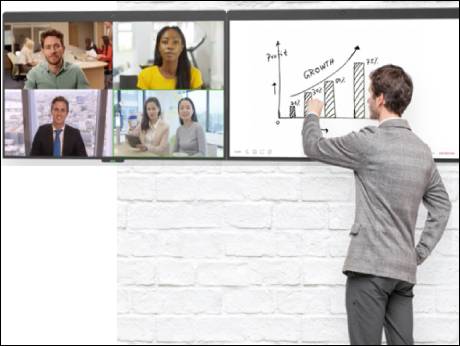 Rahi Systems saw spurt in demand for video conferencing during Covid