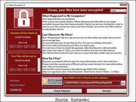 Ransomware postmortem and some sensible suggestions