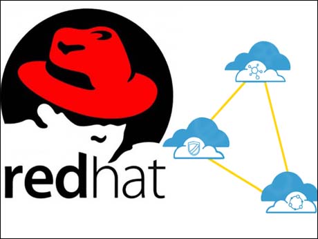 Red Hat ties up with Redington for distribution & IBM for combined cloud offering