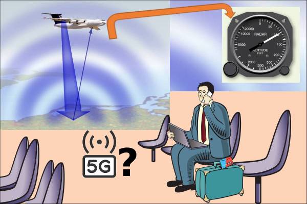 Restricting  5G usage around airports  may be an over-reaction, not warranted by Indian conditions