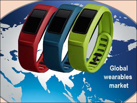 Robust  global market in smart wearables, emerging 