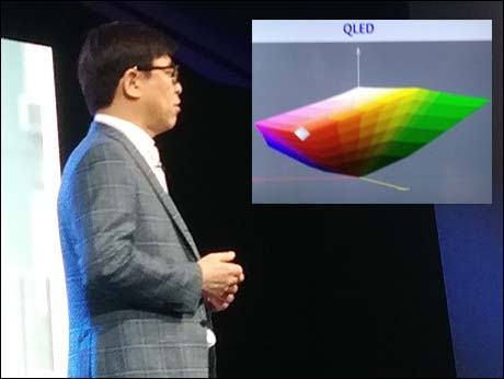 Samsung unveils QLED technnology and TV-as-Art
