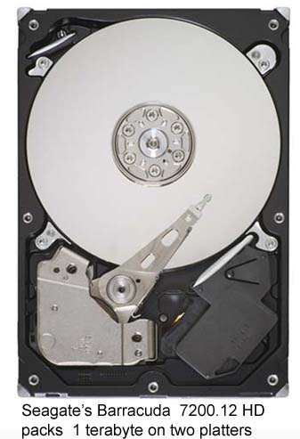 Seagate packs a terabyte on just two disks