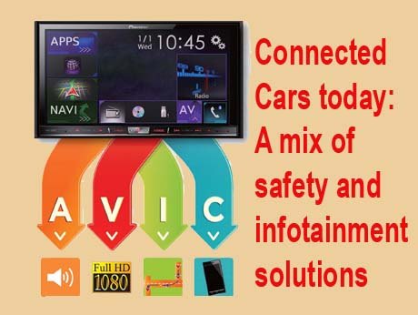 Shubh Yatra, safe journey!  New technologies in the Connected Car