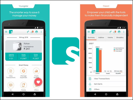 Slonkit offers a money app for the young