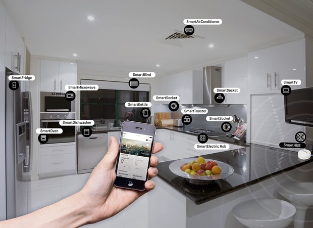  Slow lurch towards smart kitchens, as appliances are increasingly robotic 