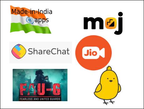 Some made-in-India apps that made it big