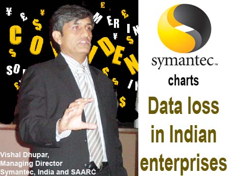 Data loss shocker:  1 in 6 Indian corporates  impacted, says Symantec