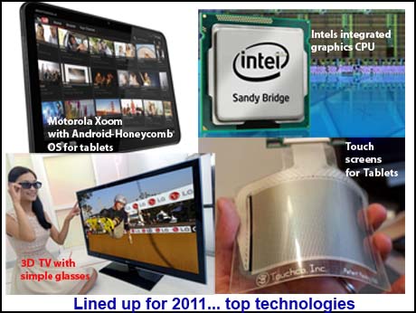 Top tech toys in 2011: Which ones for India?