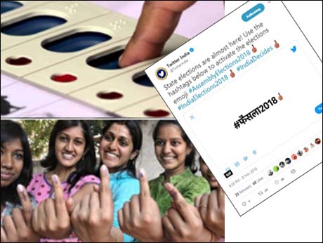 Twitter records 1.2 million tweets related to Assembly Elections 2018 