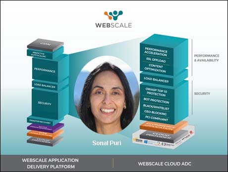Webscale beefs up operations in India