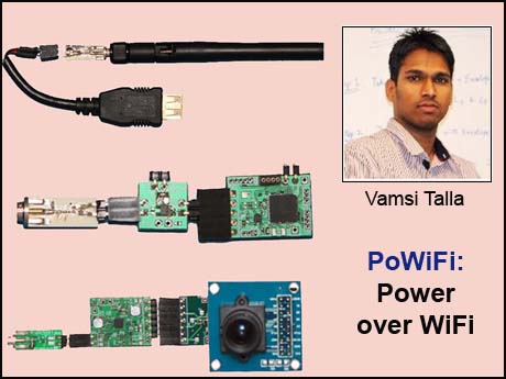 WiFi can carry power, not just data, prove researchers led by IIT grad