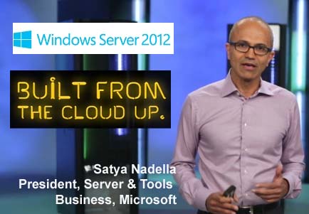 Windows Server 2012, Microsoft's 'Cloud OS',  launched in India 