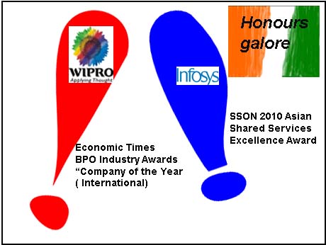 A week of honours for India BPO brand