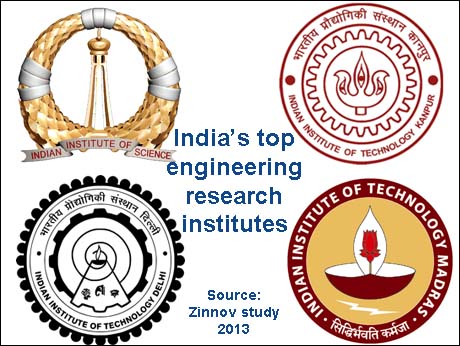 Zinnov study ranks research faculties in top Indian engineering institutions