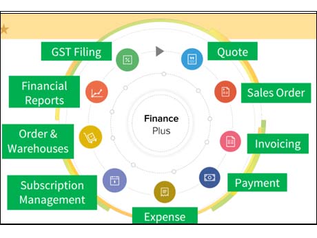 Zoho eases the pain of GST compliance with an all-in-one finance suite