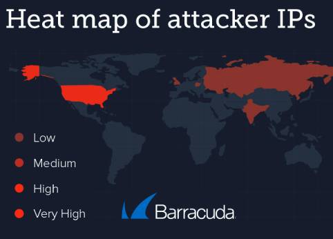 Barracuda researchers identify AtlassianConfluence and Azure OMI attacks conducted through remote code execution vulnerabilities