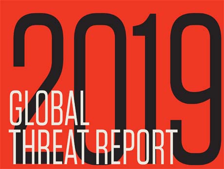 CrowdStrike Threat Report details attacker insights 