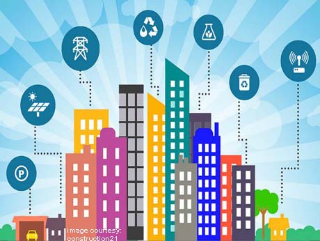 India m2m and IoT Forum will focus on both urban and rural challenges