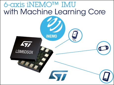 STMicroelectronics launches a motion sensor with Machine Learning 