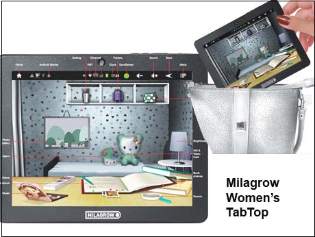 Milagrow's 'ladies special' tablet MGPT02-8 