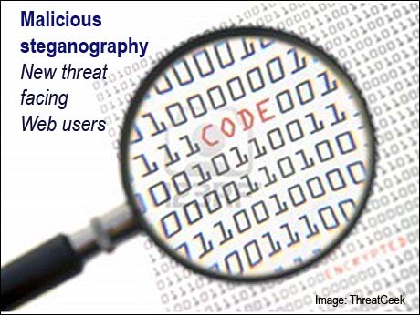 A threat to online financial transactions: steganography