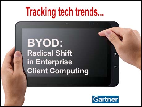 Bring Your Own Device,  is a  key alternative strategy for corporates: Gartner