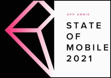 Global  State of Mobile report 2021