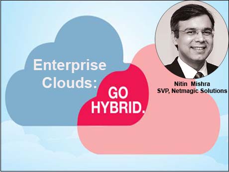 Hybrid Clouds are the way to go  for enterprises