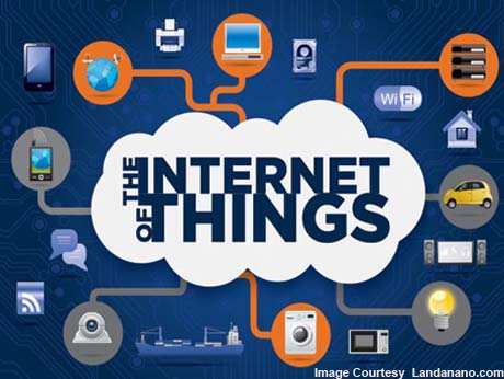 Internet of Things:IT's all happening in Asia-Pac