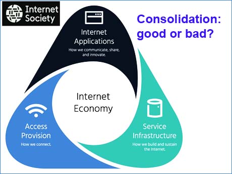 Internet Society  points at dangers  of consolidation & domination by a few big players