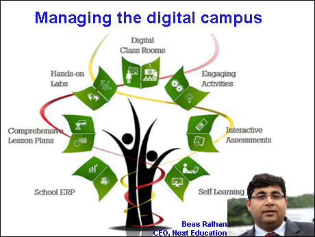 Manage educational campuses with ERP