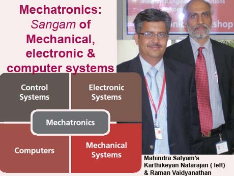 Mechatronics could be Next Frontier for Indian engineering 