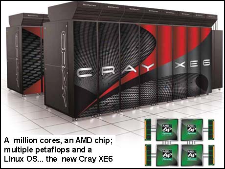 New Cray is  an AMD-powered,  multi-petaflop Linux  behemoth