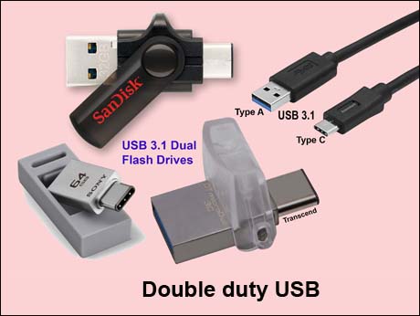 Plug-n-play, the USB way!