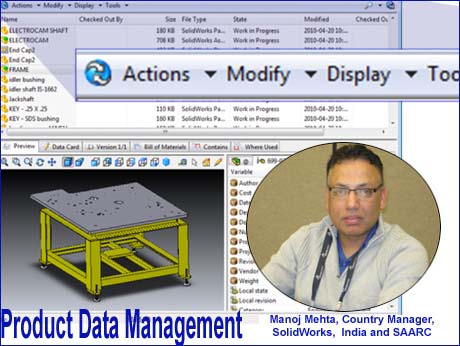 Product Data Management, a must for working in 3D