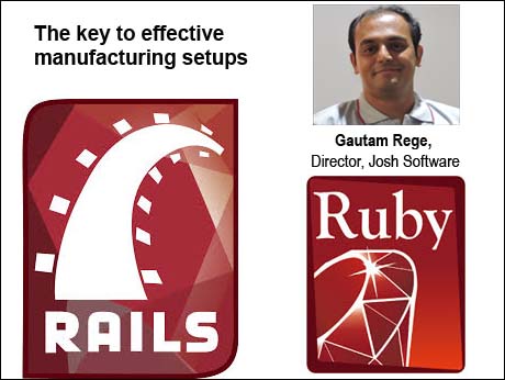 Ruby on Rails: The Key To Generating Optimum Manufacturing Efficiency