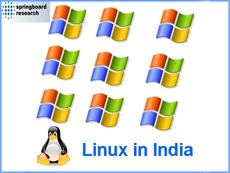 SMEs love linux – but across Indian industry, Windows dominates: Springboard study 