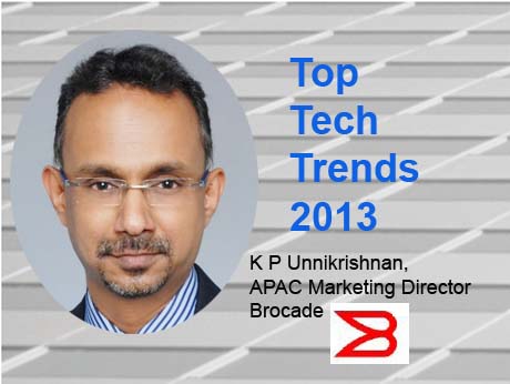 Top 5 technology directions in 2013