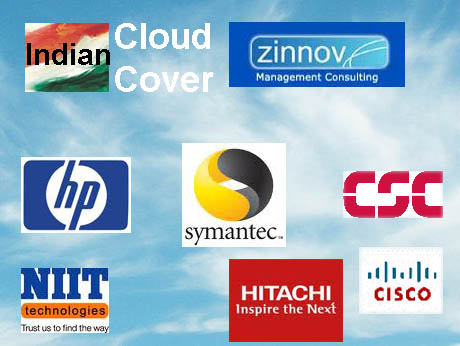 Cloud Computing in India: 'The Perfect Storm'