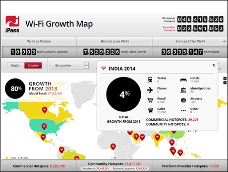 Global WiFi map  reveals nearly 48 million hotspots worldwide