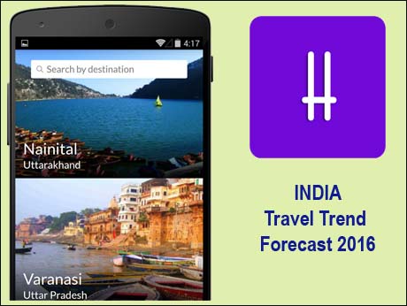 Holiday IQ  forecast for domestic travel in 2016